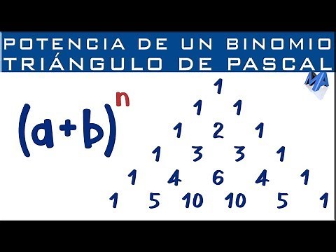 Newton's binomial | Pascal's triangle | Powers of a binomial