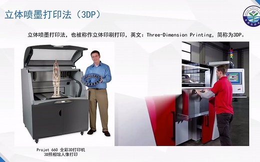 9-3D打印技术之四立体喷墨打印法（3DP）