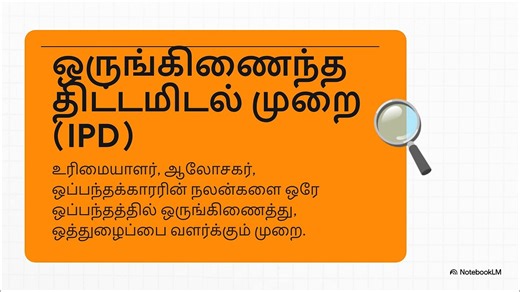 3 Integrated Project Delivery (IPD) - Core Principles & Philosophy (TA)