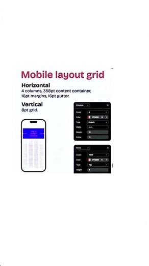 📱 Master Mobile Layout Grid - Figma Design | Figma Tip #3