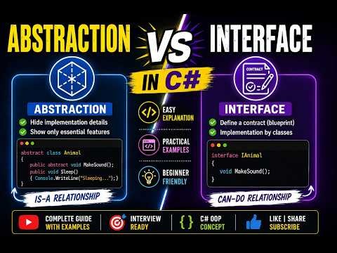 Abstraction vs Interface in C# | Hindi/Urdu | Easy Beginner Guide