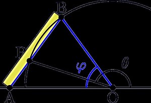 Angle trisection - Alchetron, The Free Social Encyclopedia
