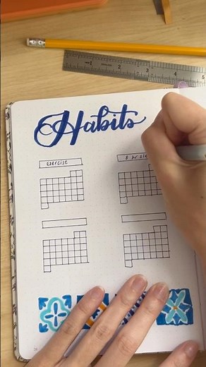Habit tracker explained ✨ journal for beginners #bulletjournal #planner #habittracker