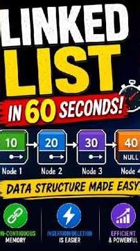 How the data stored in linked list?#datastructures #coding