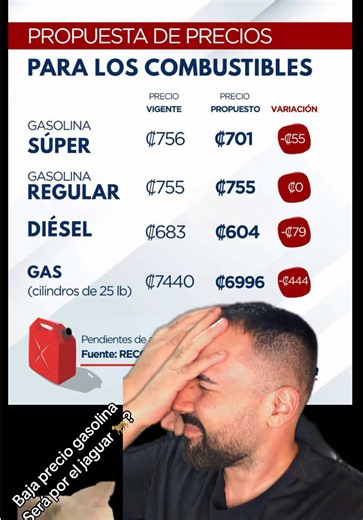 Baja el precio de la gasolina en Costa Rica? Será por el jaguar? Jaja que opinan debería de bajar más la gasolina y el diésel? #gasolina #diesel #costarica #fyp #carros