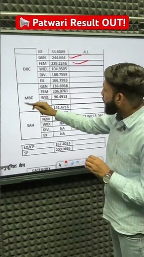 📢 Patwari Result OUT! Cut-Off & Selection List Big Update