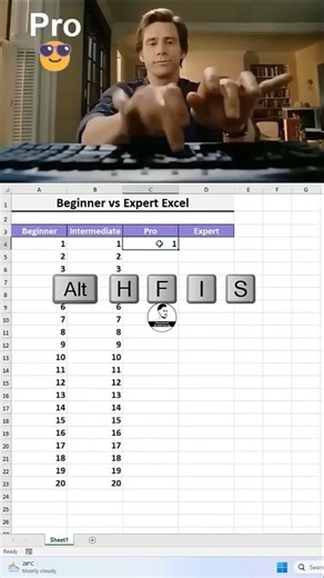 Beginner vs Expert Excel excel formula shortcut