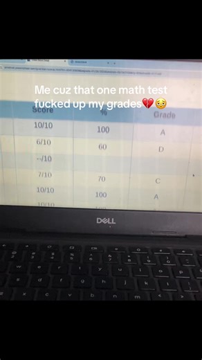Im actually gonna cry bro💔 #math #failingmath #relatable #fyppppppppppppppppppppppp #blowthisup