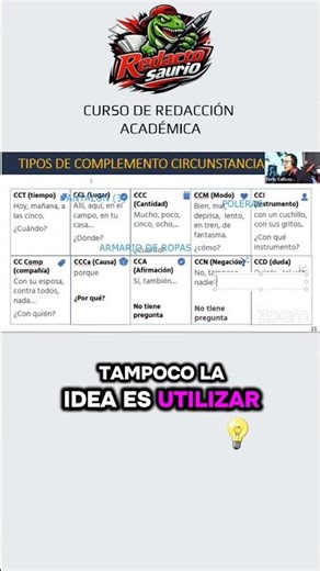 Tipos de complemento circunstancial #redactosaurio