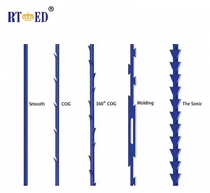 [Hot Item] Molding Cog W Needle Liftingthread