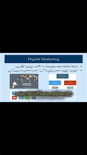 Quick Intro: Digital Marketing Course | Learn in 1 Minute