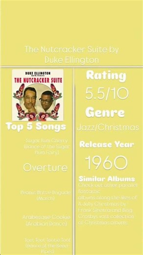 The Nutcracker Suite by Duke Ellington-Album Overview