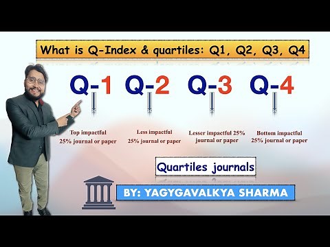 What is Q-Index & quartiles: Q1, Q2, Q3, Q4