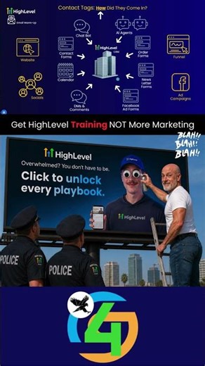 GoHighLevel - Learn Email Warmup, Guarantee Deliverability - GoHighLevel Training