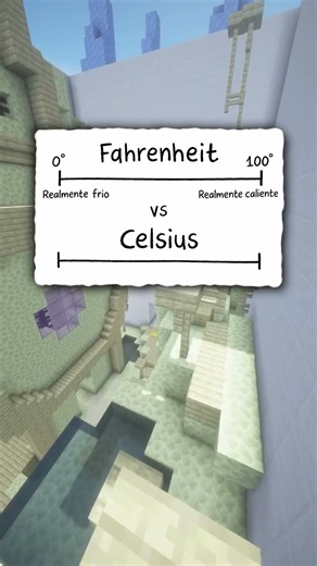 Fahrenheit, Celsius y Kelvin: La Diferencia es Absurda 🌡️🤯