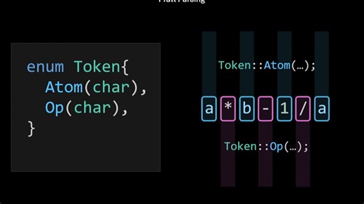 简单算法驱动真正的解释器：普拉特解析法