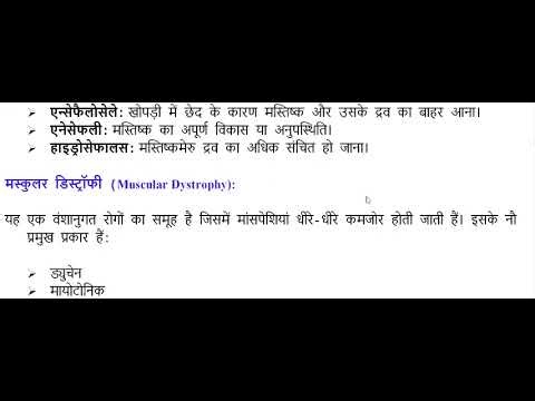 Unit 2.1: Locomotor Disability Poliomyelitis, Cerebral Palsy & Muscular Dystrophy | Dr. Shivajee Kr