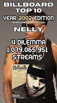 Billboard Top Songs of 2002 #new #music #trending