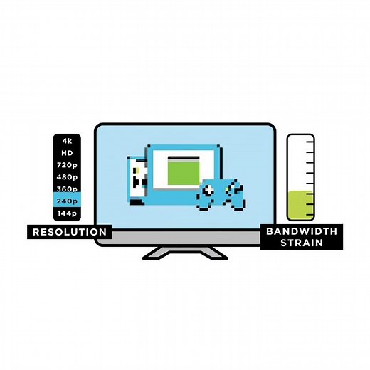 How-to: Reduce video streaming resolution to speed things up