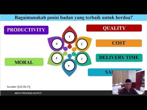 Input Process Output Analysis Dr Bambang Sugiyono AP MSc 2026 03 14