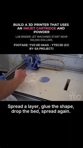 Build a 3D printer that uses an inkjet cartridge and powder