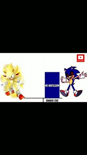 sonic vs shadic exe | power levels