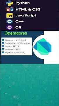 Aprende Dart desde cero | Operadores aritmeticos. #dart #programming
