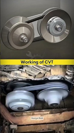 CVT Transmission- How does it work 3D animation ✅