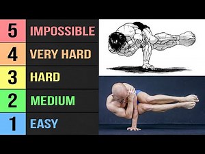 Anime Exercises Ranked in Real Life (Easy to Impossible)