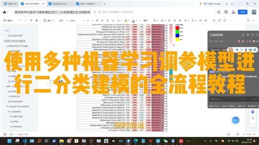 使用多种机器学习调参模型进行二分类建模的全流程教程，代做各领域生信分析和辅导