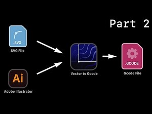 Convert Illustrator files and SVG directly to Gcode - Part 2
