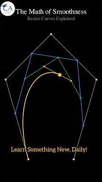 Bezier Curves Explained