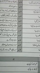 Future Vision School System on Reels