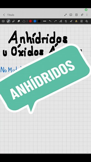 Explorando los Anhidridos en Química