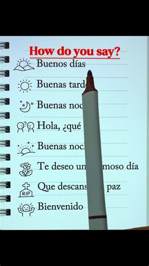 How to Ask 'How Do You Say?' in English