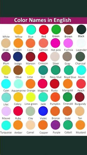 All types colours name#learn colours name#learn more colours name#