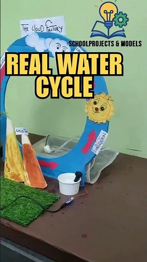 Working Water Cycle Model with Real Rain & LED Sun | School Science Project