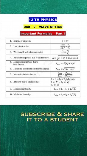 12 TH PHYSICS | Unit - 7 WAVE OPTICS | Important Formulas part 1 #science #physics #12thphysics