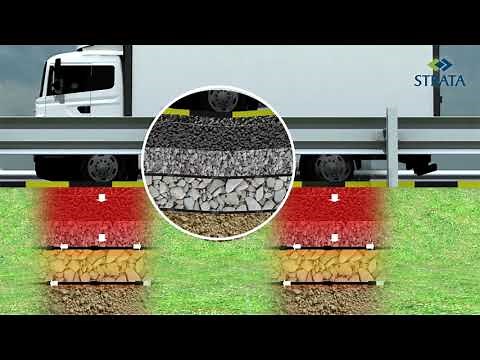 StrataGrid™ Biaxial: High-performance pavement reinforcement geogrid