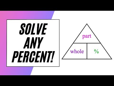 Solve ANY Percent on the GED!