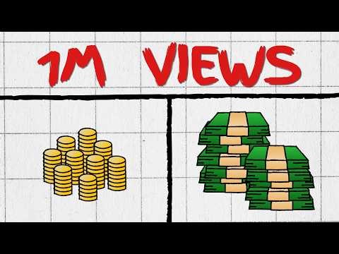 More Views Don’t Mean More Money