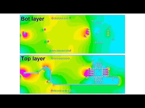 free Multilayer PDN simulation for KiCad FEMM 4.2 Finite Element Analysis ground bounce+voltage drop
