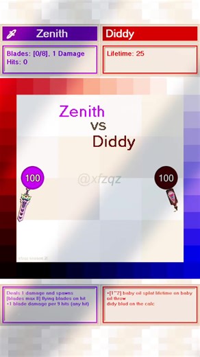 Zenith vs Didy Showdown in Terraria Season 2