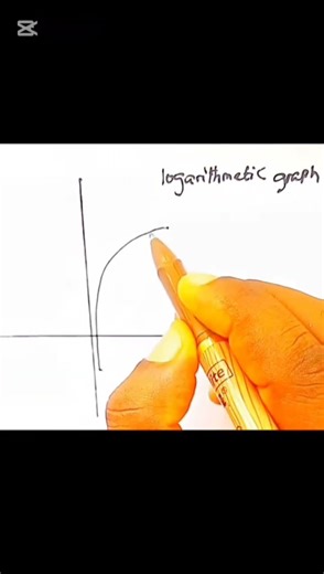 logarithmic graph,#tutorial #maths #logarithm