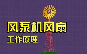 【3D动画原理】风泵机制工作原理（1）