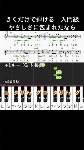 入門#やさしさに包まれたなら ＋1キー#きくだけで弾ける#short#音感トレーニング#メロディ音名唱#piano#ピアノ初心者#簡単ピアノ#聴いて覚える楽譜#魔女の宅急便#松任谷由実#ジブリ