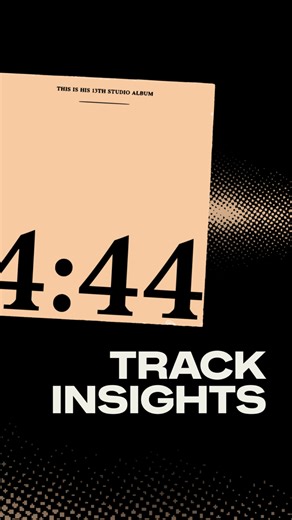 💡 JAY-Z explains the meaning behind ‘The Story of O.J.’ | Tracklib