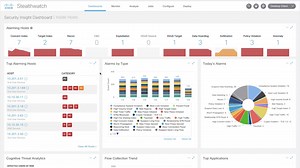 Cisco Stealthwatch Enterprise - Dashboard Overview - Cisco Video Portal