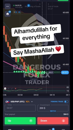 DFX Secret Strategy 📊 Join Free Community #dangerousforextrader #dfxtrader #binarytrading #signals