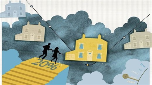 5 Speedy Ways to Come Up With a Down Payment